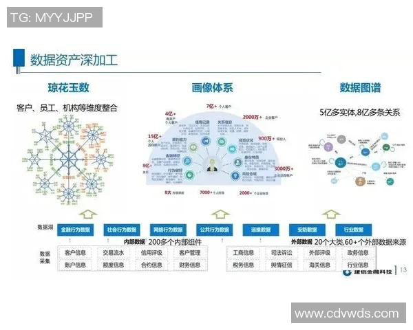 重庆网球队意识表现数据分析揭示团队协作与个人能力的深度关系
