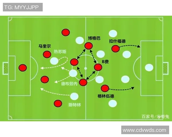 深圳篮球队与成都篮球队赛后战术分析与复盘探讨 深圳篮球队与成都篮球队赛后战术分析与复盘探讨