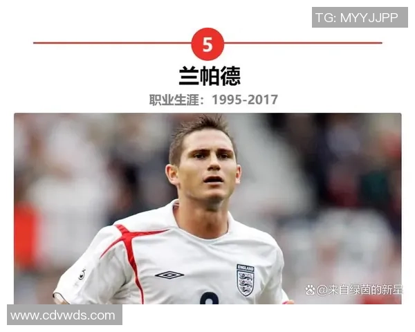 著名英格兰足球明星迪的传奇生涯与影响力分析