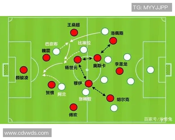 武汉篮球队与深圳篮球队赛后复盘分析比赛经验与战术调整探讨