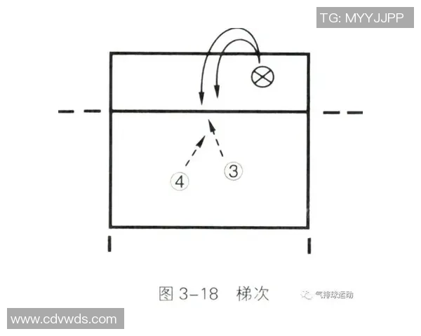南京网球队快攻战术解析与其在网球赛场上的影响力探讨