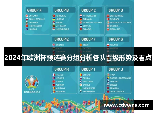 2024年欧洲杯预选赛分组分析各队晋级形势及看点