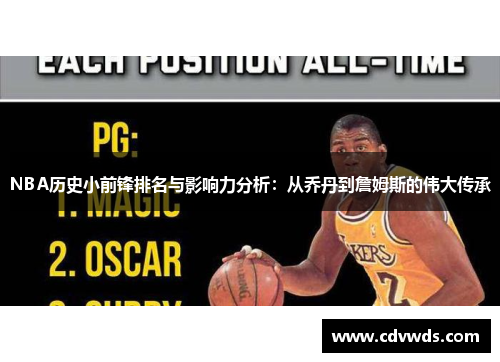 NBA历史小前锋排名与影响力分析：从乔丹到詹姆斯的伟大传承