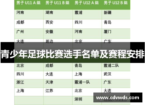 青少年足球比赛选手名单及赛程安排